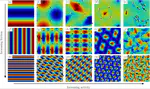 New Paper Appeared on Soft Matter